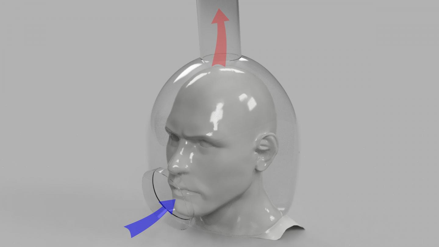 Visualization of the helmet design