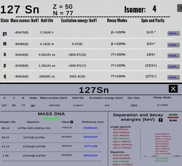 (Top) Nuclear properties of 127Sn for the ground and isomeric states in order of excitation energies. (Bottom) Example illustrating the new features of mass lineage in Nuclues++