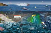 Depiction of Marine Life Observation Technologies