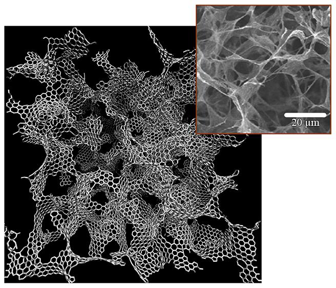 Designing 'Lighter Than Air' Graphene (1 of 4)