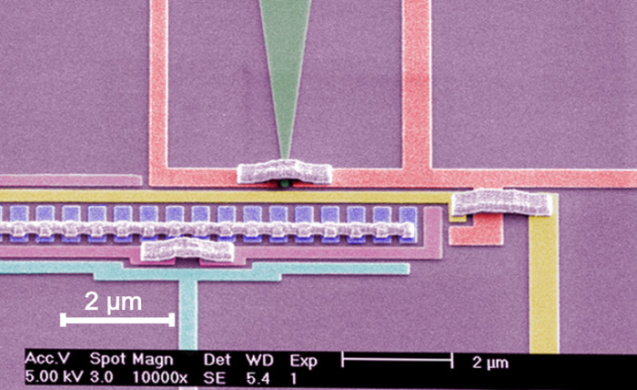 Figure 3b Scanning electron micrographs of a device, showing the various gates used to define the 1D wires (Part 2)