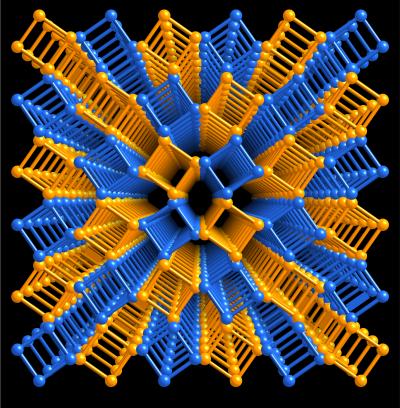 Search for Advanced Materials Aided by Discovery of Hidden Symmetries in Nature (1 of 2)
