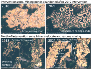 Mining in Madre de Dios