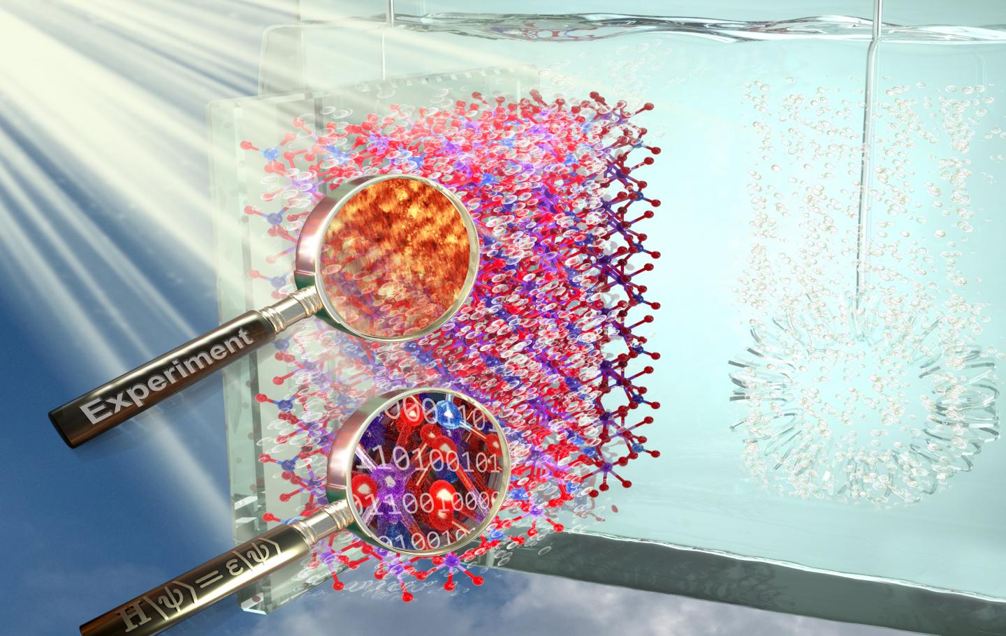 Schematic of experiment and theory coming together to show how electrode surface composition affects performance