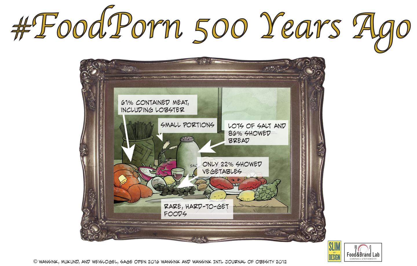 Porn500 Com - Food Porn 500 Years Ago [IMAGE] | EurekAlert! Science News Releases