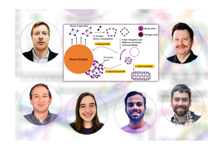Nanotechnology paper authors