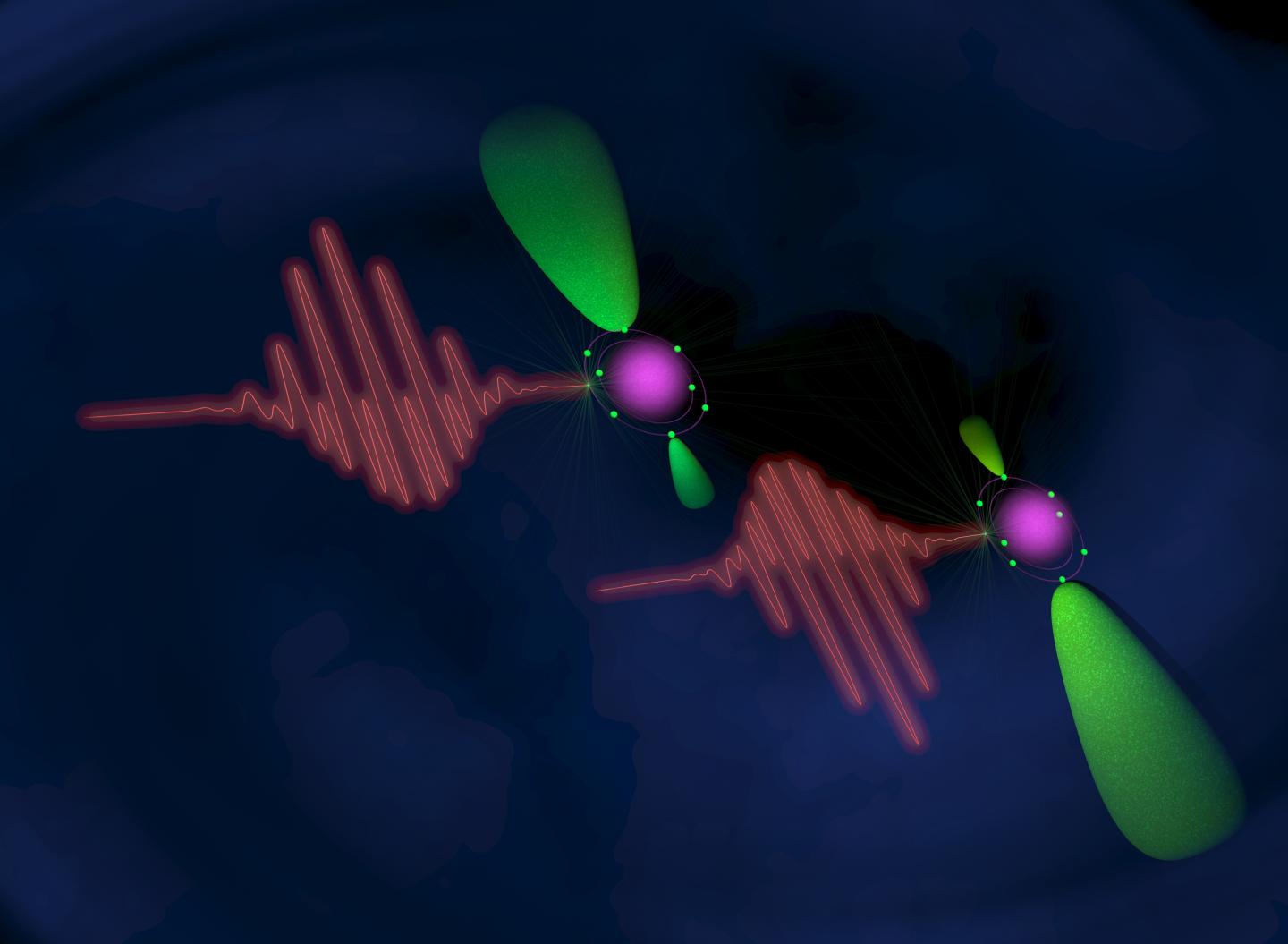 Controlling Ultrafast Electrons in Motion
