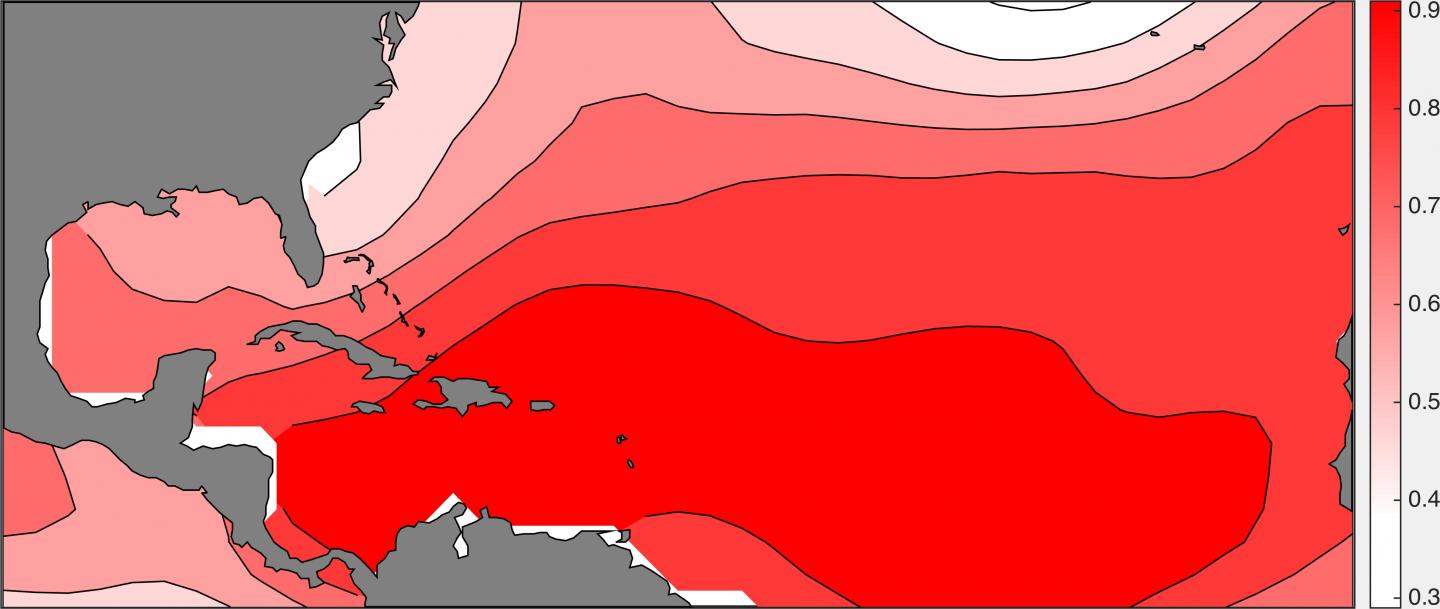 Sea Surface Temperature