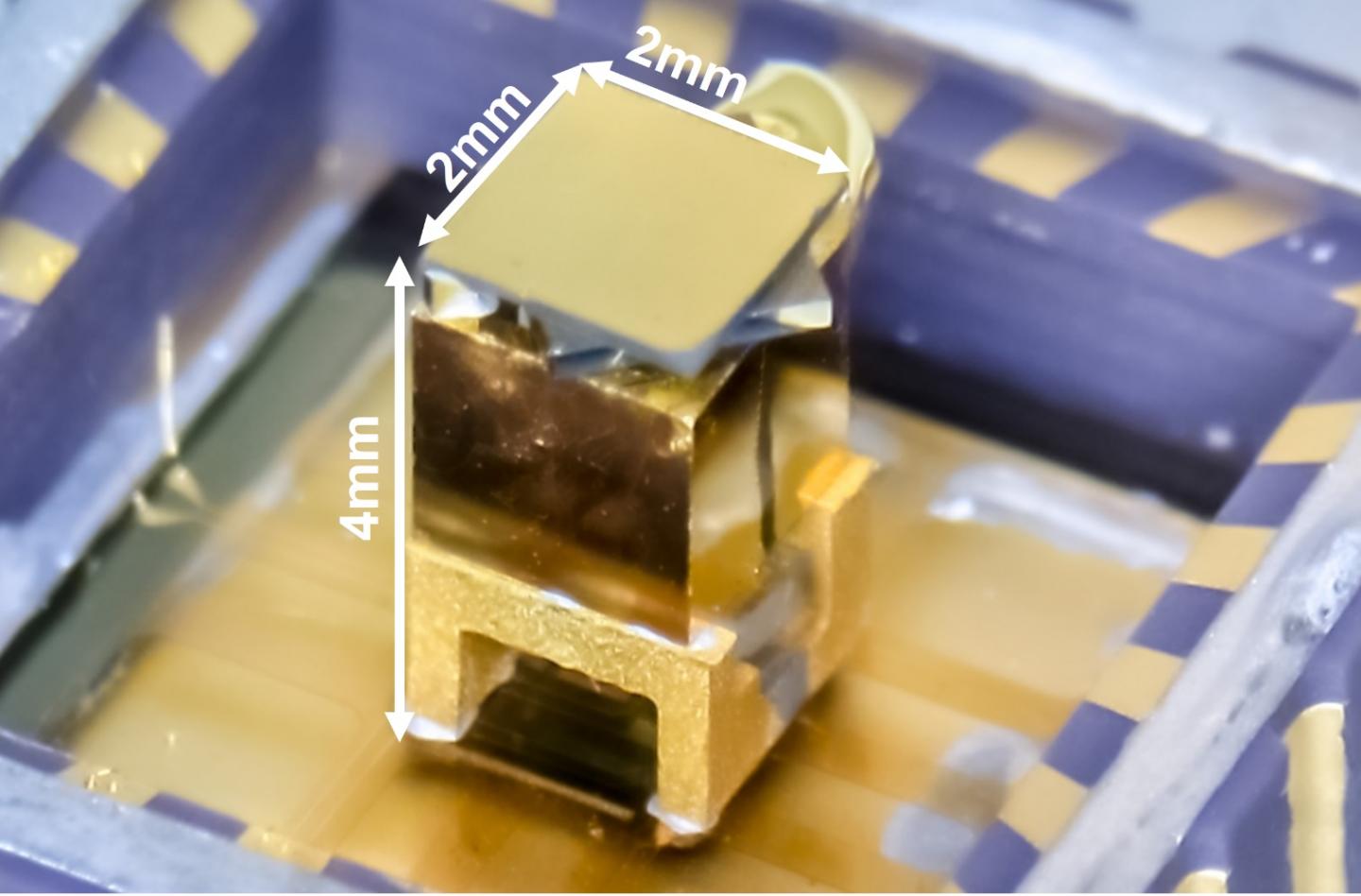 The Integrated Quantum Package