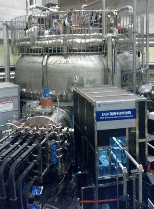 EAST, the Experimental Advanced Superconducting Tokamak