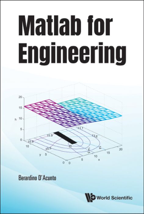 Matlab for Engineering