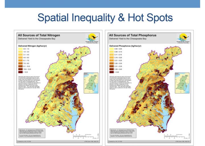 Chesapeake data