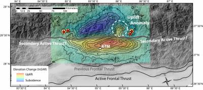 Earthquake Uplifted the Foothills around Kathmandu