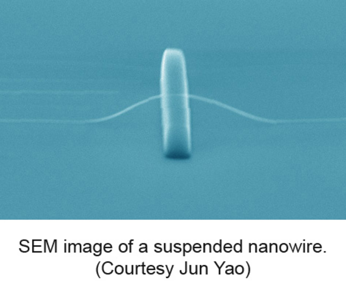 Jun-Yao-3D-sensor.jpg
