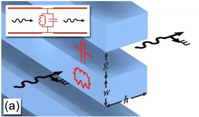 Metatronic Circuit Wired in Parallel