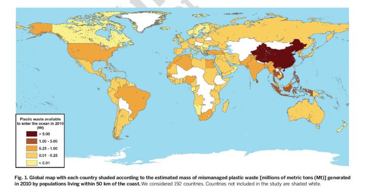 Plastic Waste around the Globe