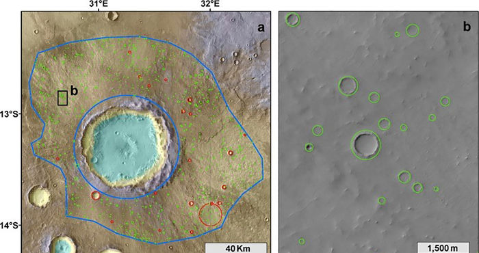 Impact craters on Mars