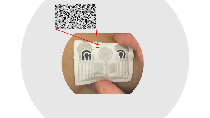 A Breathable, Passive-Cooling, Non-Inflammatory, and Biodegradable Aerogel Electronic Skin for Wearable Physical-Electrophysiological-Chemical Analysis