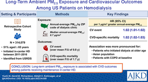 Long-Term Ambient PM2.5 Exposure and Cardiovascular Outcomes Among US Patients on Hemodialysis