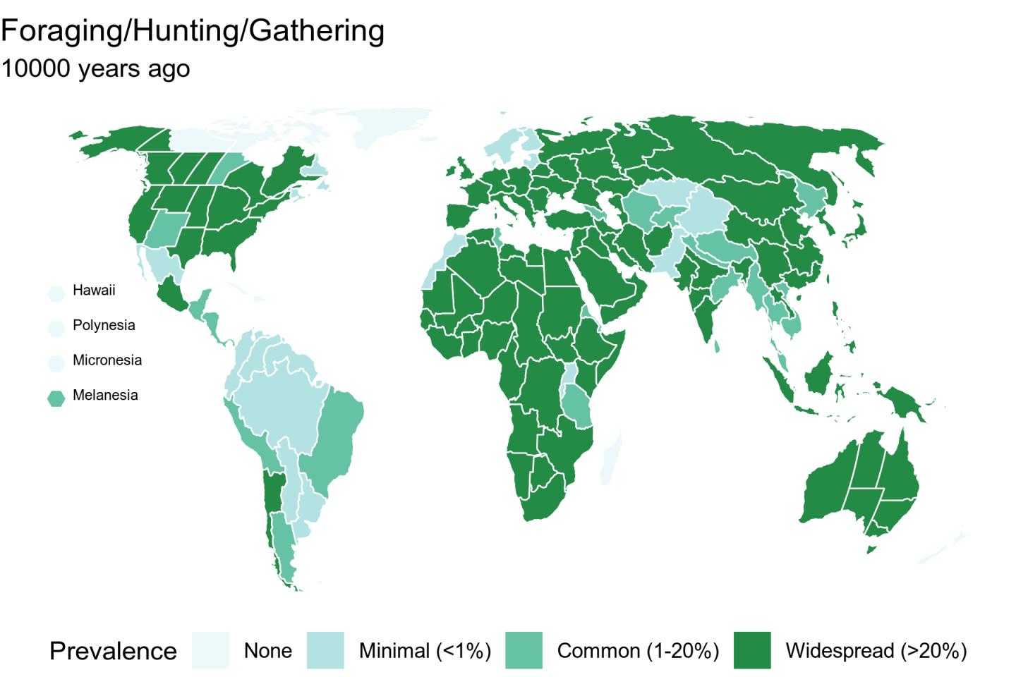 Where Foraging Declined Over Time