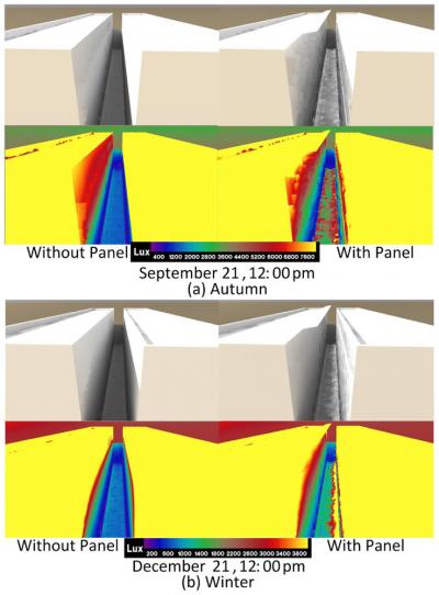 Increasing Brightness in Alleyways