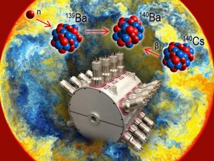 Nuclear Physics Experiment Helps Identify Conditions for a New Astrophysical Process