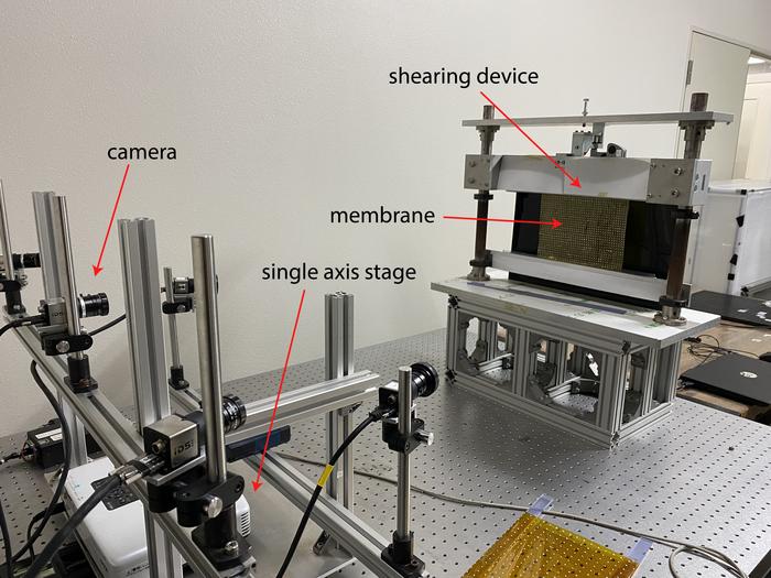 Single camera photogrammetry