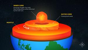 Earth's inner core undergoes structural transformation