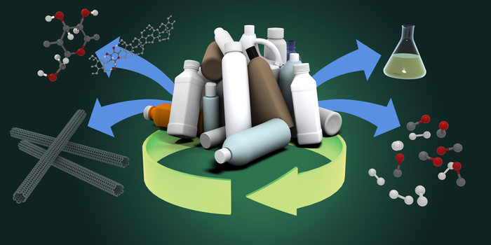 Sustainability – On the upcycle