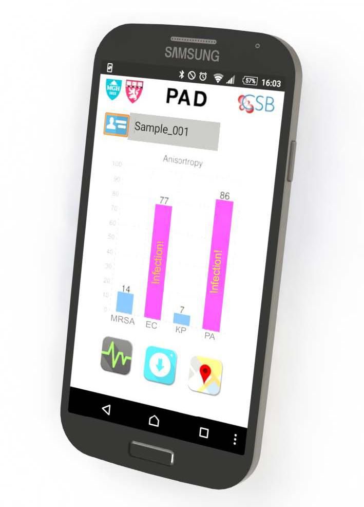 Compact System Provides Rapid Pathogen Diagnosis