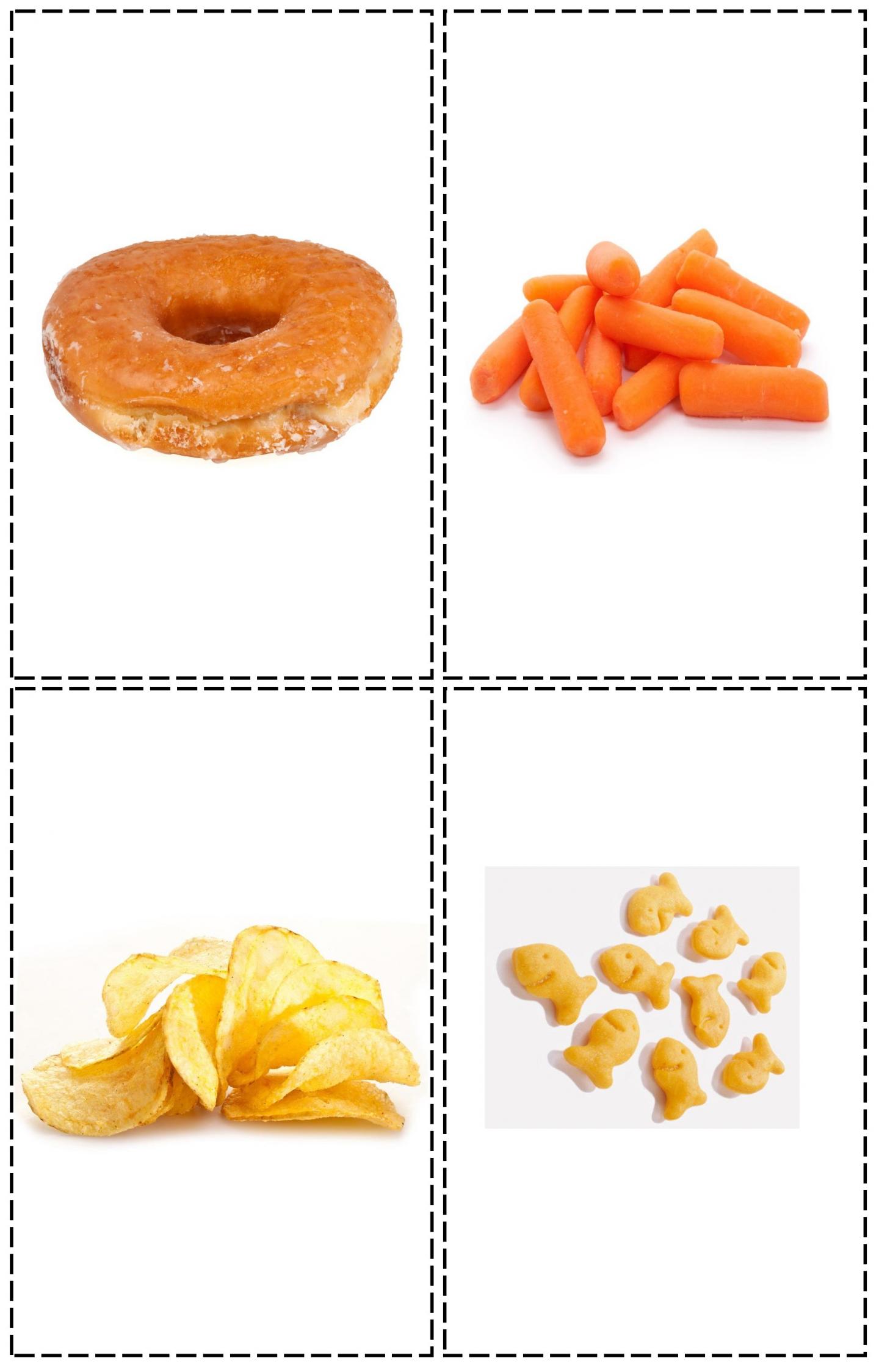 Descriptive Phrases For How Often Food Should Be Eaten Helps Preschoolers Better Understand Healthy 