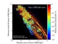 Velocity Map of Andromeda Stars