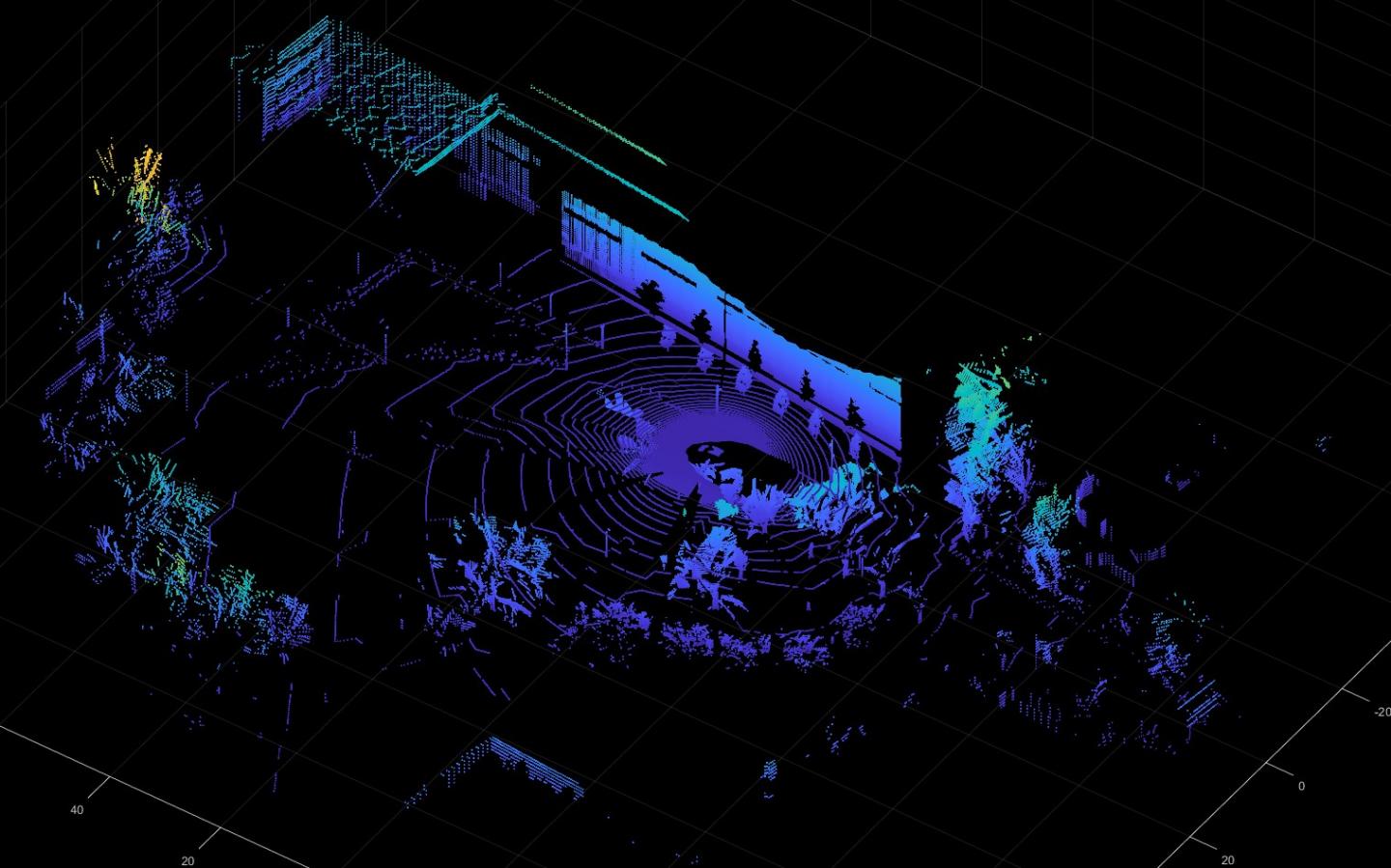 A virtual scan of the NAIC building generated with Intelligent Vehicle Group's LiDAR model