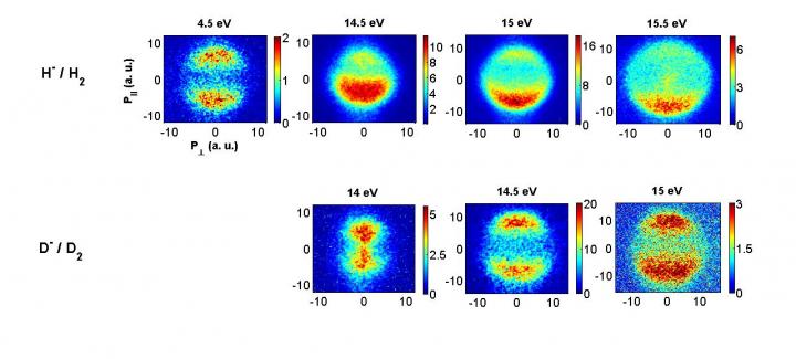 Momentum images of Fragment Negative Ions