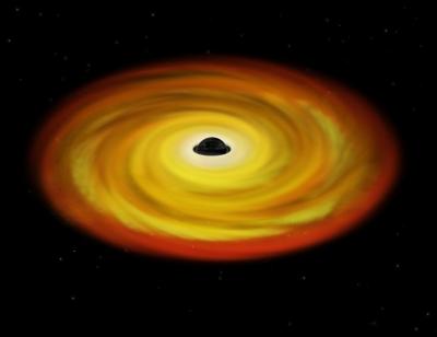 Illustration of Spinning and Non-Spinning Black Holes