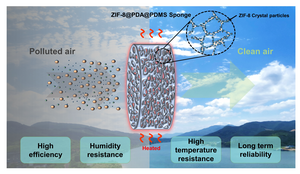 Shape-customizable three-dimensional porous gas filter for harsh environments