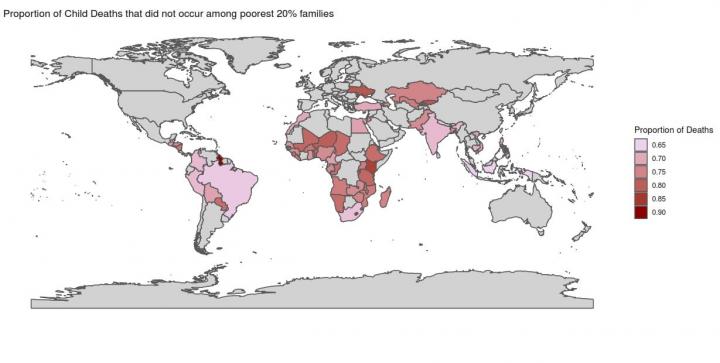 A new, comprehensive approach to measure inequality in preventable child mortality