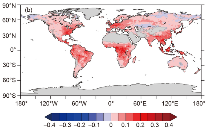 Distribution of the current terrestrial ecosystem O2 sources