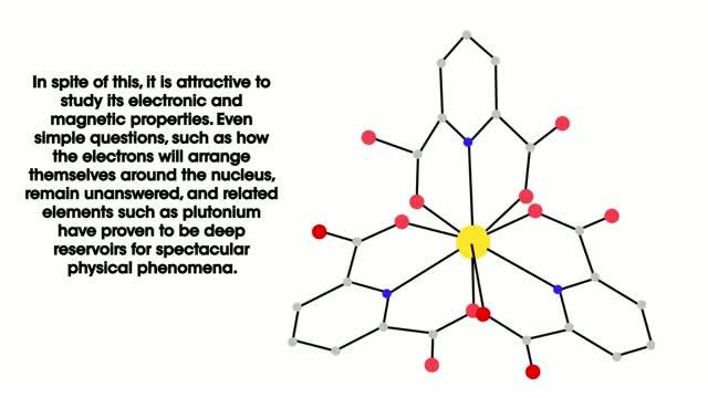 Bonding to Berkelium (1 of 1)