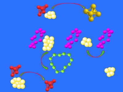 Small Clusters of Gold Atoms Are Efficient Catalysts (1 of 2)