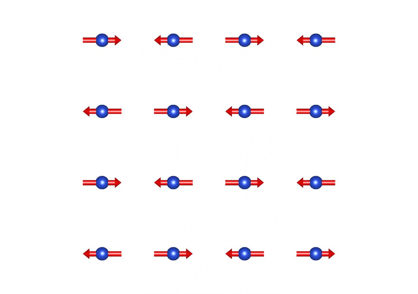 The Magnetically Ordered Square Lattice of Copper Ions