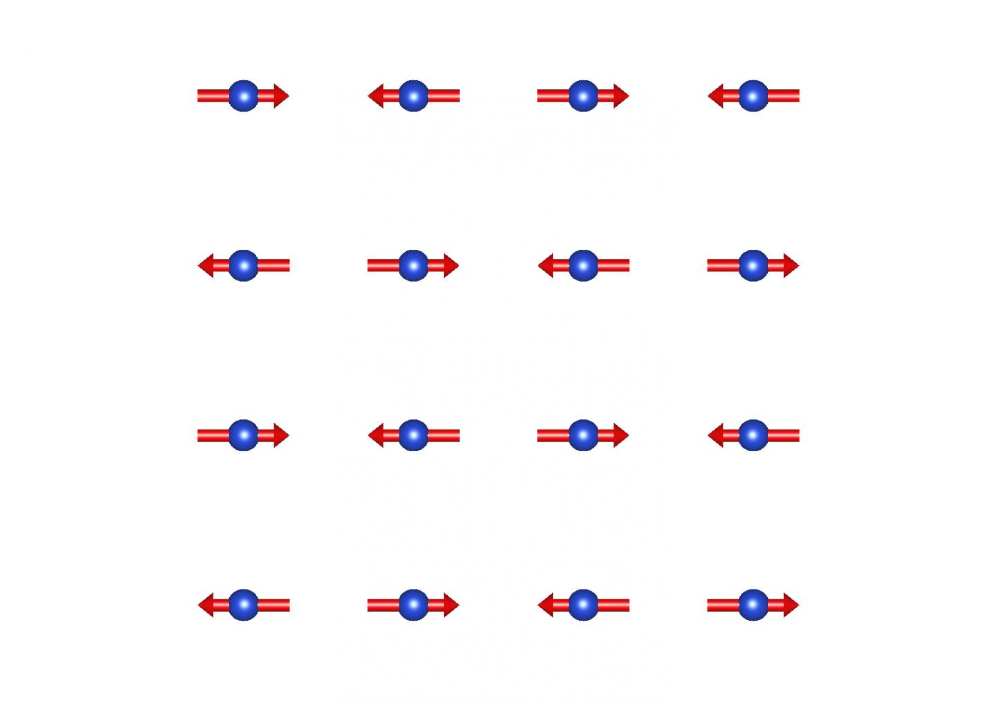 The Magnetically Ordered Square Lattice of Copper Ions