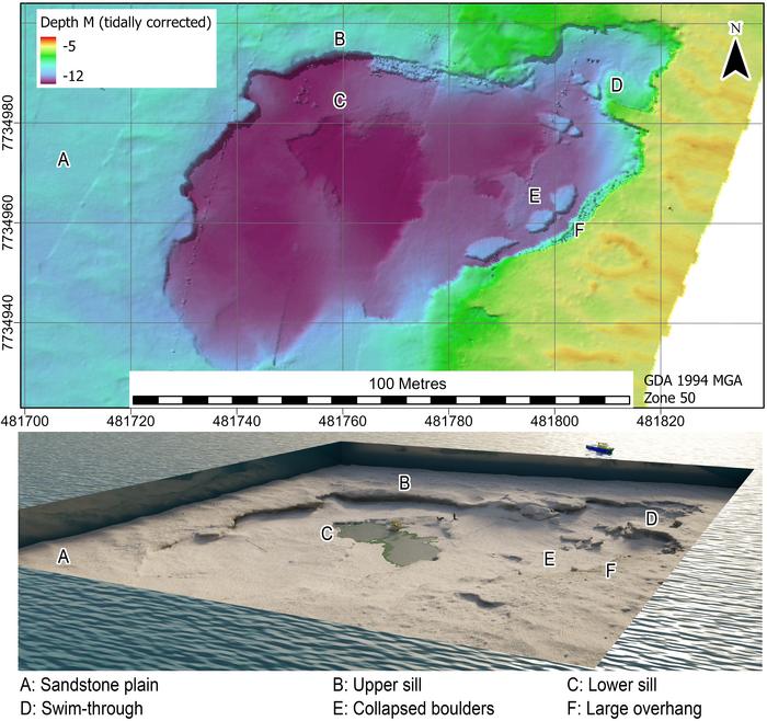 Multibeam bathymetry of the submerged spring with digital reconstruction.