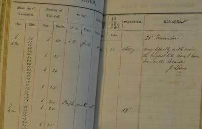 Governors Island Water Data 1851