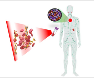 Immune system illustration