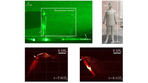 Experimental fluid mechanics show the different patterns of droplets dispersion