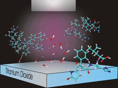 Titanium Dioxide -- It Slices, It Dices ...