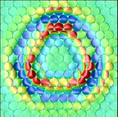 Crystal Lattice of Copper