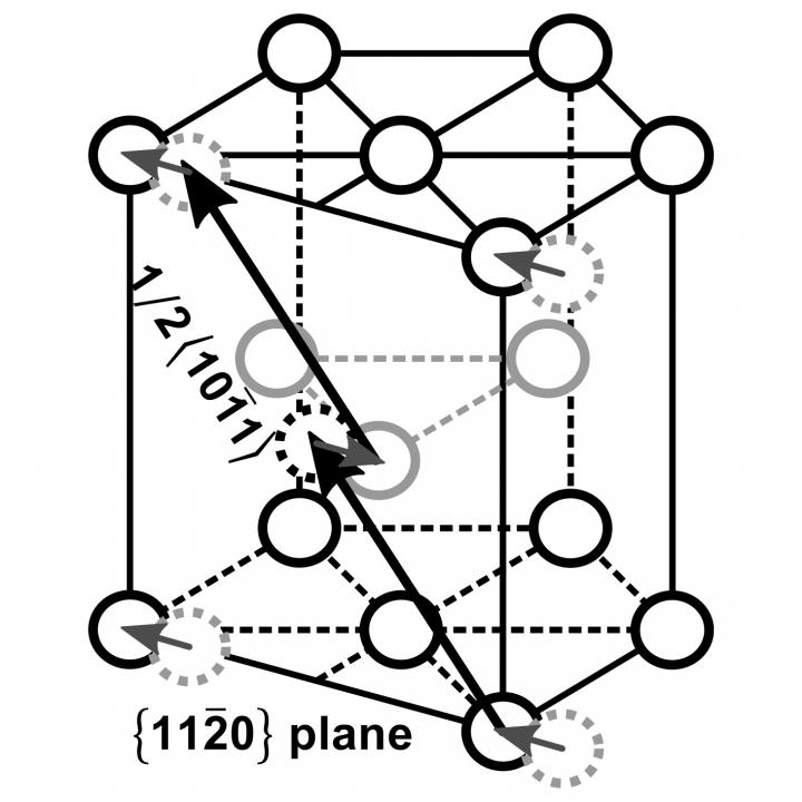 Atomic Shuffling Motion