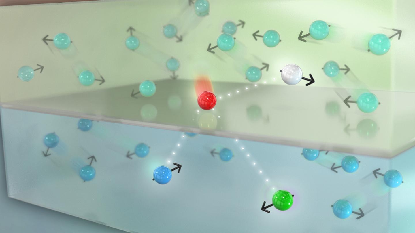 Argonne Weyl Semimetal